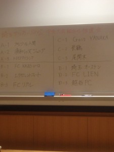 埼玉ＳＮＳリーグ中央大会抽選会/川口アイシンク少年サッカ‐鳩ヶ谷市小学生二三四五年幼児