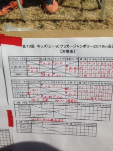 キッズジャンボリー川口アイシンク少年サッカ‐鳩ヶ谷市小学生一二三四五六年幼児クラブチーム