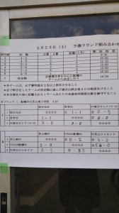 船橋招待大会トレセンア川口アイシンク少年サッカ‐鳩ヶ谷市小学生一二三四五六年幼児クラブチーム