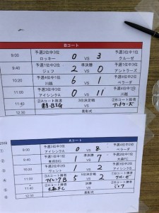 ジェフユナイテッド千葉川口アイシンク少年サッカ‐鳩ヶ谷市小学生一二三四五六年幼児クラブチーム