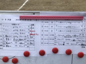 アスリートカップU8準優勝川口鳩ヶ谷市小学生一二三四五六年幼児クラブチーム