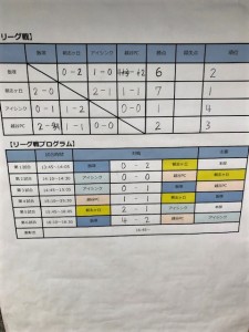 飯塚招待大会川口鳩ヶ谷市小学生一二三四五六年幼児クラブチーム