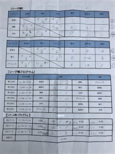 飯塚招待大会川口鳩ヶ谷市小学生一二三四五六年幼児クラブチーム
