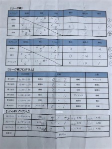 飯塚招待大会川口鳩ヶ谷市小学生一二三四五六年幼児クラブチーム