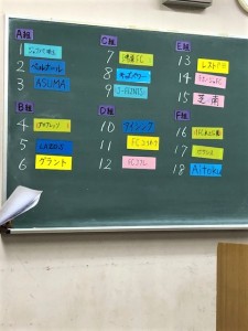 クラブユースU12会長杯川口鳩ヶ谷市小学生一二三四五六年幼児クラブチーム