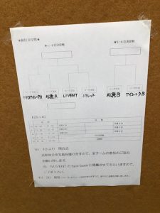 大会Jリーグリーガープロ川口新郷安行小学校鳩ヶ谷市小学生一二三四五六年幼児サッカークラブチーム