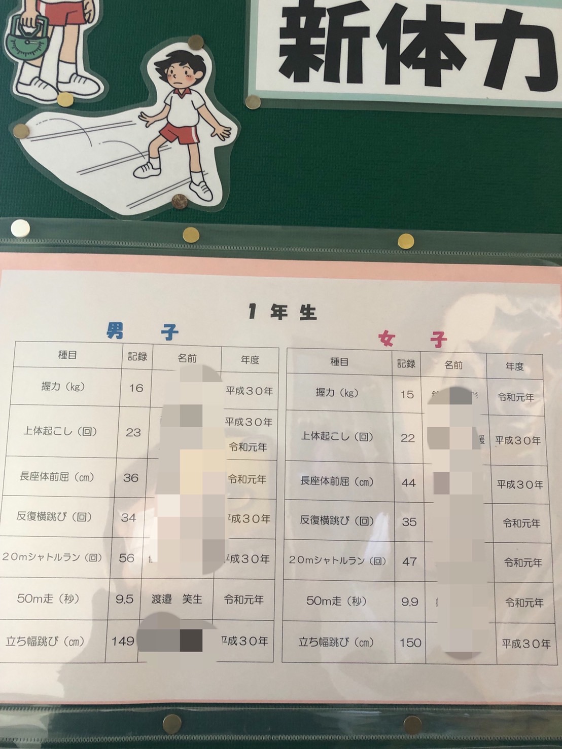 50 メートル 走 小学生