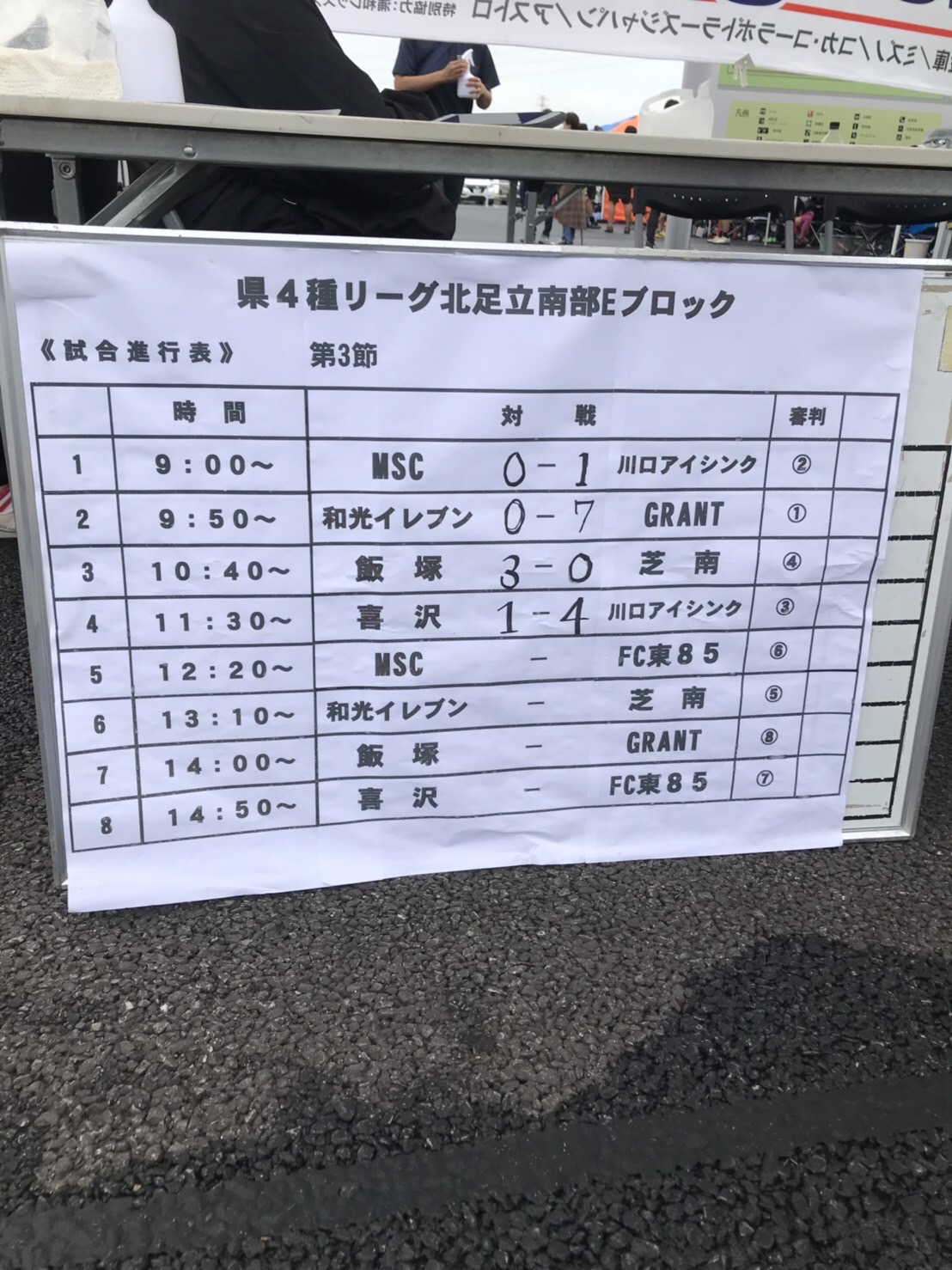U12四種リーグ 五年u11埼玉sリーグ 川口アイシンク少年サッカー 川口市の幼児 小学生一 二 三 四年生のチーム U12四種リーグ 五年u11埼玉sリーグ 川口アイシンク少年サッカー 川口市の幼児 小学生一 二 三 四年生のチーム
