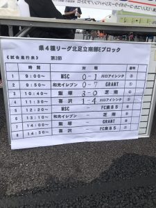 四種Jリーグリーガープロ川口アイシンク新郷安行小学校鳩ヶ谷市小学生一二三四五六年幼児サッカークラブチーム