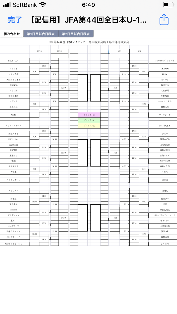 全日本サッカー選手権大会埼玉県南部抽選会 川口アイシンク少年サッカー 川口市の幼児 小学生一 二 三 四年生のチーム