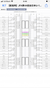 埼玉県南部大会Jリーグリーガープロ川口アイシンク新郷安行小学校鳩ヶ谷市小学生一二三四五六年幼児サッカークラブチーム