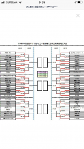 全日本U-12サッカー選手権大会埼玉県南部地区大会Jリーグリーガープロ川口アイシンク新郷安行小学校鳩ヶ谷市小学生一二三四五六年幼児サッカークラブチーム