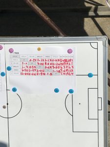 アスリートカップJリーグリーガープロ川口アイシンク新郷安行小学校谷市小学生一二三四五六年幼児サッカークラブチーム