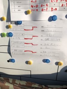 アスリートカップU11Jリーグリーガープロ川口アイシンク新郷安行小学校谷市小学生一二三四五六年幼児サッカークラブチーム