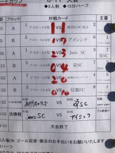 アスリートカップU11Jリーグリーガープロ川口アイシンク新郷安行小学校谷市小学生一二三四五六年幼児サッカークラブチーム