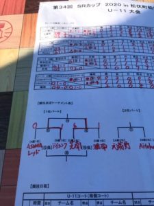 SRカップU11Jリーグリーガープロ川口アイシンク新郷安行小学校谷市小学生一二三四五六年幼児サッカークラブチーム