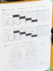 u12三位鳩ケ谷四種リーグJリーグリーガープロ川口市アイシンク新郷安行小学校小学生一二三四五六年幼児サッカークラブチーム