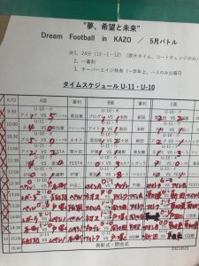 u10大会Jリーグリーガープロ川口市アイシンク新郷南安行小学校小学生一二三四五六年幼児サッカークラブチーム