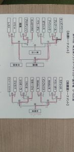 クラブユースU10Jリーグリーガープロ川口市アイシンク新郷南安行小学校小学生一二三四五六年幼児サッカークラブチーム