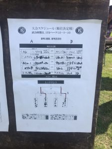 リアルカップU-10Jリーグリーガープロ川口市アイシンク新11郷南安行小学校小学生一二三四五六年幼児サッカークラブチーム