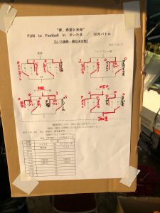 U-11大会Jリーグリーガープロ川口市アイシンク新郷南安行小学校小学生一二三四五六年幼児サッカークラブチーム