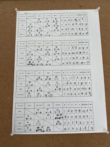 U-10大会アスヤマ杯鳩ケ谷Jリーグリーガープロ川口市アイシンク新郷南安行東慈林神根小学校小学生一二三四五六年幼児少年サッカークラブチーム