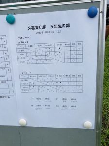 U-11久喜東招待大会鳩ケ谷Jリーグリーガープロ川口市アイシンク桜町新郷南安行東慈林神根小学校小学生一二三四五六年幼児少年サッカークラブチーム