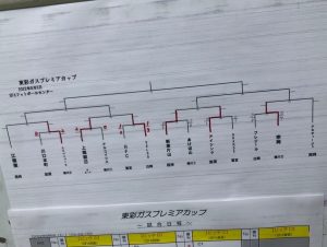 U-11東彩ガスプレミアカップ本選鳩ケ谷Jリーグリーガープロ川口市アイシンク桜町新郷南安行東慈林神根小学校小学生一二三四五六年幼児少年サッカークラブチーム