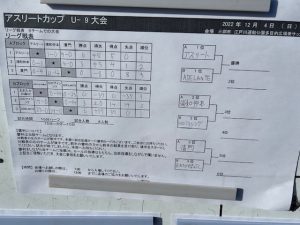 アスリートカップU-9Jリーグリーガープロ川口市アイシンク新郷南安行東慈林神根小学校小学生一二三四五六年幼児少年サッカークラブチーム