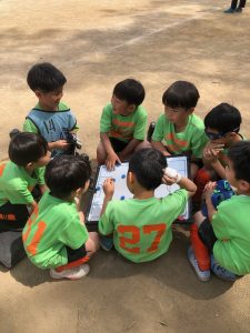 U-8芝第二グランド試合上手くなる自分たちで考えるチーム鳩ヶ谷Jリーグリーガープロ川口市アイシンク新郷南安行東慈林神根小学校小学生一二三四五六年幼児少年サッカークラブチーム