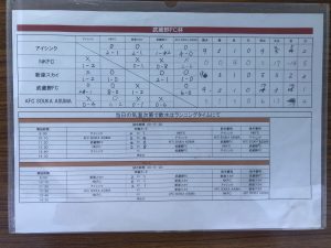 U-11武蔵野招待大会上手くなる自分たちで考えるチーム鳩ヶ谷Jリーグリーガープロ川口市アイシンク新郷南安行東慈林神根小学校小学生一二三四五六年幼児少年サッカークラブチーム