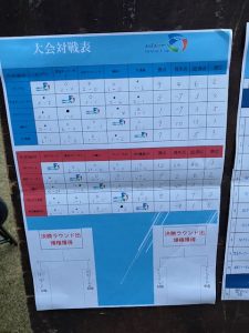 u-10ASIAカップ上手くなる自分たちで考えるチーム鳩ヶ谷Jリーグリーガープロ川口市アイシンク新郷南安行東慈林神根小学校小学生一二三四五六年幼児少年サッカークラブチーム