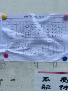 U11新曽杯試合上手くなる自分たちで考えるチーム鳩ヶ谷Jリーグリーガープロ川口市アイシンク新郷南安行東慈林神根東桜町小学校小学生一二三四五六年幼児少年サッカークラブチーム