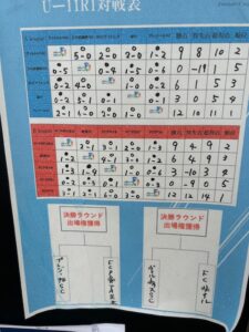 ASIAカップ上手くなる自分たちで考えるチーム鳩ヶ谷Jリーグリーガープロ川口市アイシンク新郷南安行東慈林神根東桜町小学校小学生一二三四五六年幼児少年サッカークラブチーム