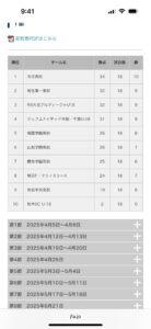 ダイシンク川口試合帝京高校プリンスリーグ関東王者