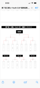 三郷Jrカップ上手くなる自分たちで考えるチーム鳩ヶ谷Jリーグリーガープロ川口市アイシンク新郷南安行東慈林神根東桜町小学校小学生一二三四五六年幼児少年サッカークラブチーム