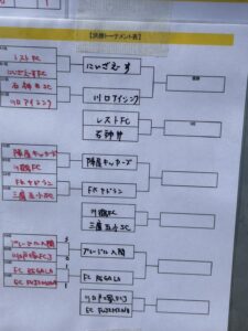 川鶴カップ上手くなる自分たちで考えるチーム鳩ヶ谷Jリーグリーガープロ川口市アイシンク新郷南安行東慈林神根東桜町小学校小学生一二三四五六年幼児少年サッカークラブチーム