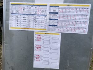 川鶴カップ上手くなる自分たちで考えるチーム鳩ヶ谷Jリーグリーガープロ川口市アイシンク新郷南安行東慈林神根東桜町小学校小学生一二三四五六年幼児少年サッカークラブチーム