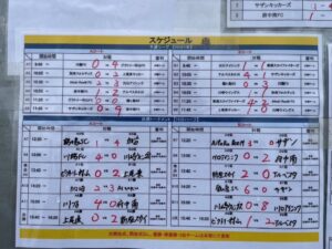 川鶴カップ上手くなる自分たちで考えるチーム鳩ヶ谷Jリーグリーガープロ川口市アイシンク新郷南安行東慈林神根東桜町小学校小学生一二三四五六年幼児少年サッカークラブチーム
